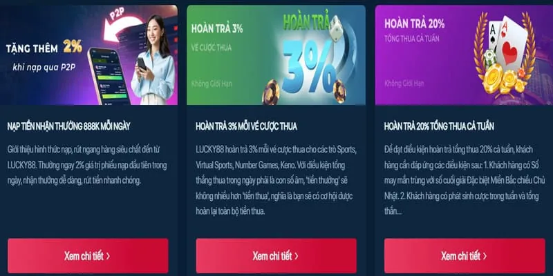 Ưu đãi độc quyền cho người dùng mới FM88